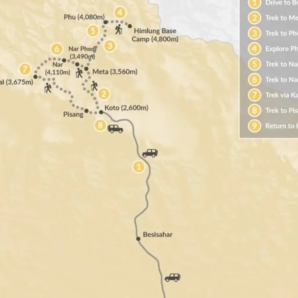 Explore 22 Days -Nar-Phu Valley Trek for 22 days with Female Guide Holiday and discover unforgettable experiences - Photo 2