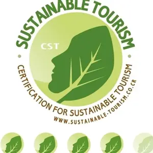 Explore Costa Rica & Manuel Antonio 7 Days, Self-Drive for 7 days with Destination Services Costa Rica and discover unforgettable experiences - Photo 2