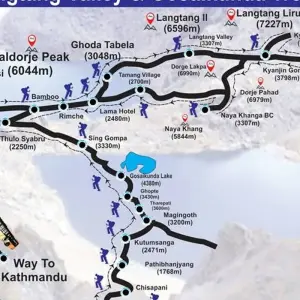 Explore Ideal Langtang Valley Trekking for 9 days with Destination Unlimited Treks and Expeditions Pvt Ltd and discover unforgettable experiences - Photo 9