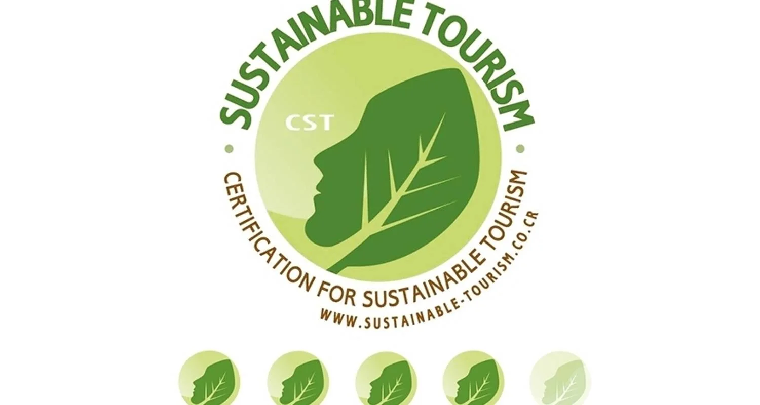 Explore Costa Rica & Manuel Antonio 7 Days, Self-Drive for 7 days with Destination Services Costa Rica and discover unforgettable experiences - Photo 2